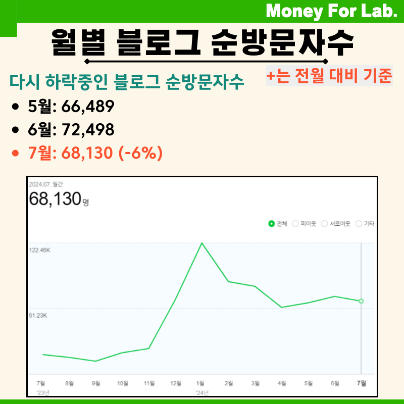 애드라인24 이미지