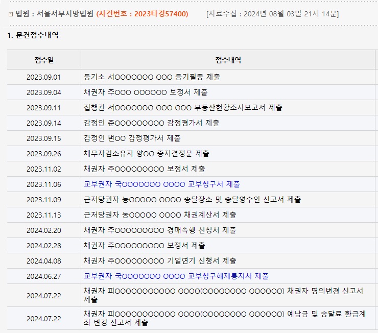 부자뱅크경매학원 이미지