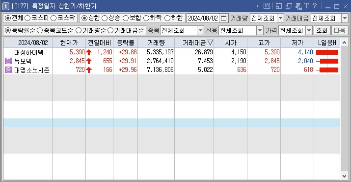 한양석유 이미지