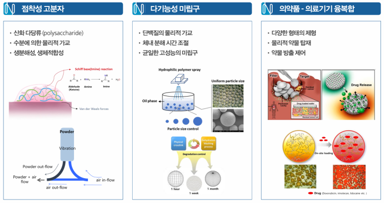수메디컬 이미지