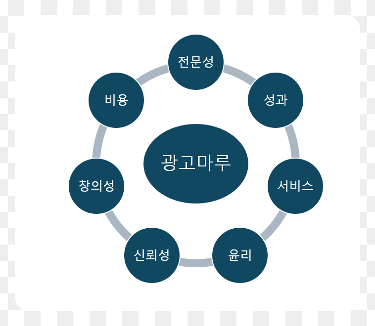 마루광고 이미지