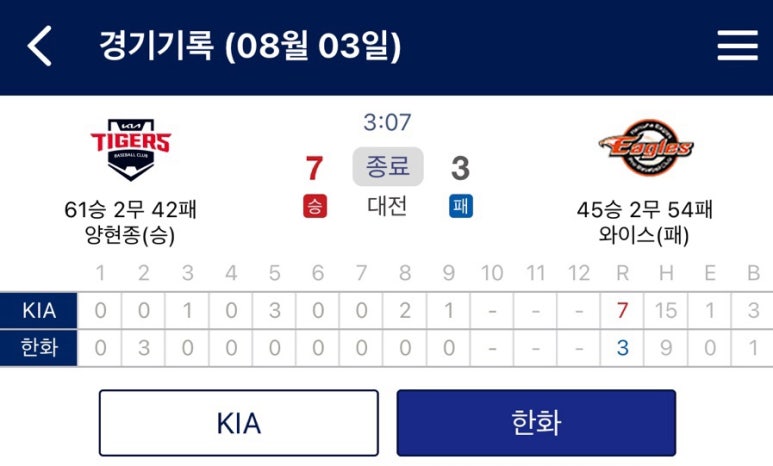 올림픽스포츠 이미지