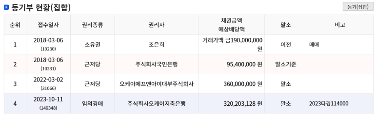 서울창경초등학교 이미지