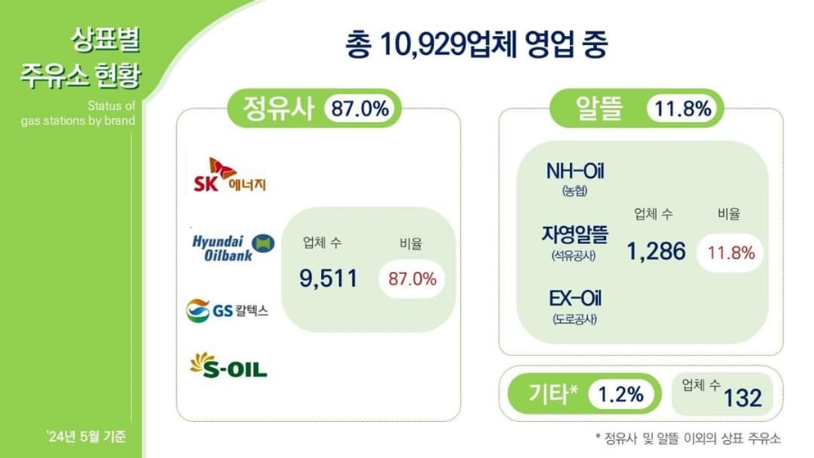 동양위생공사 이미지