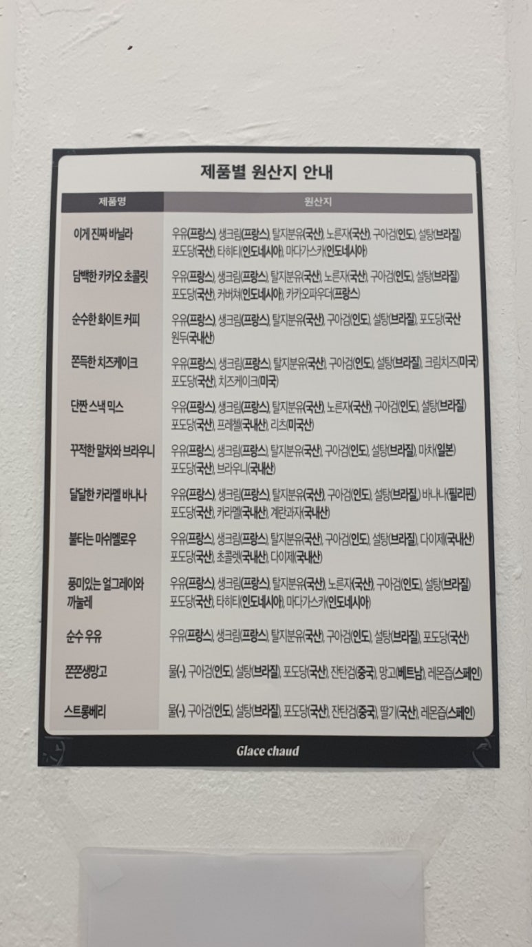 글라쇼 개봉점 이미지