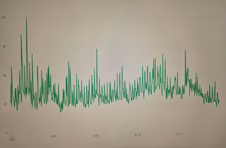 주식회사 지온메디텍 이미지