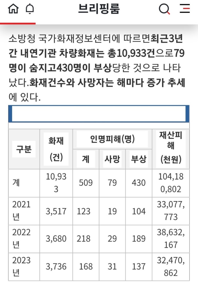 면수당 이미지