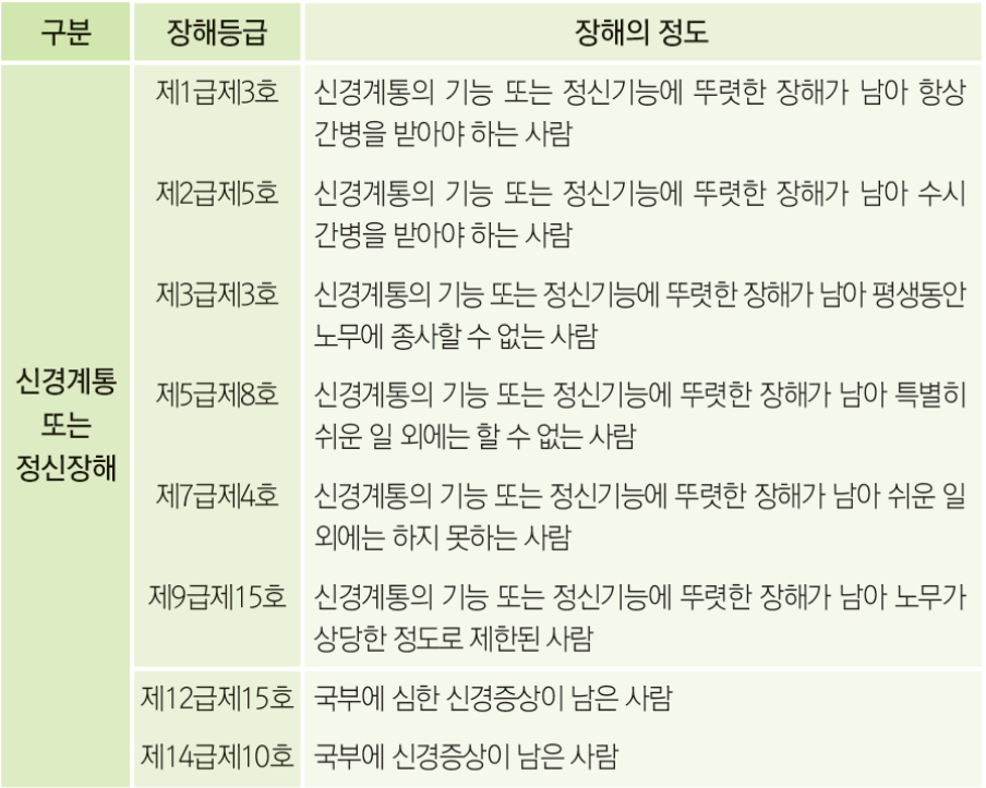 법률사무소늘품 이미지