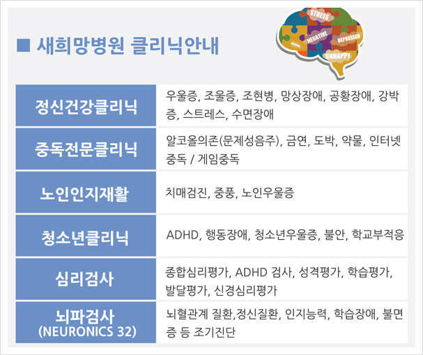 새희망병원 이미지