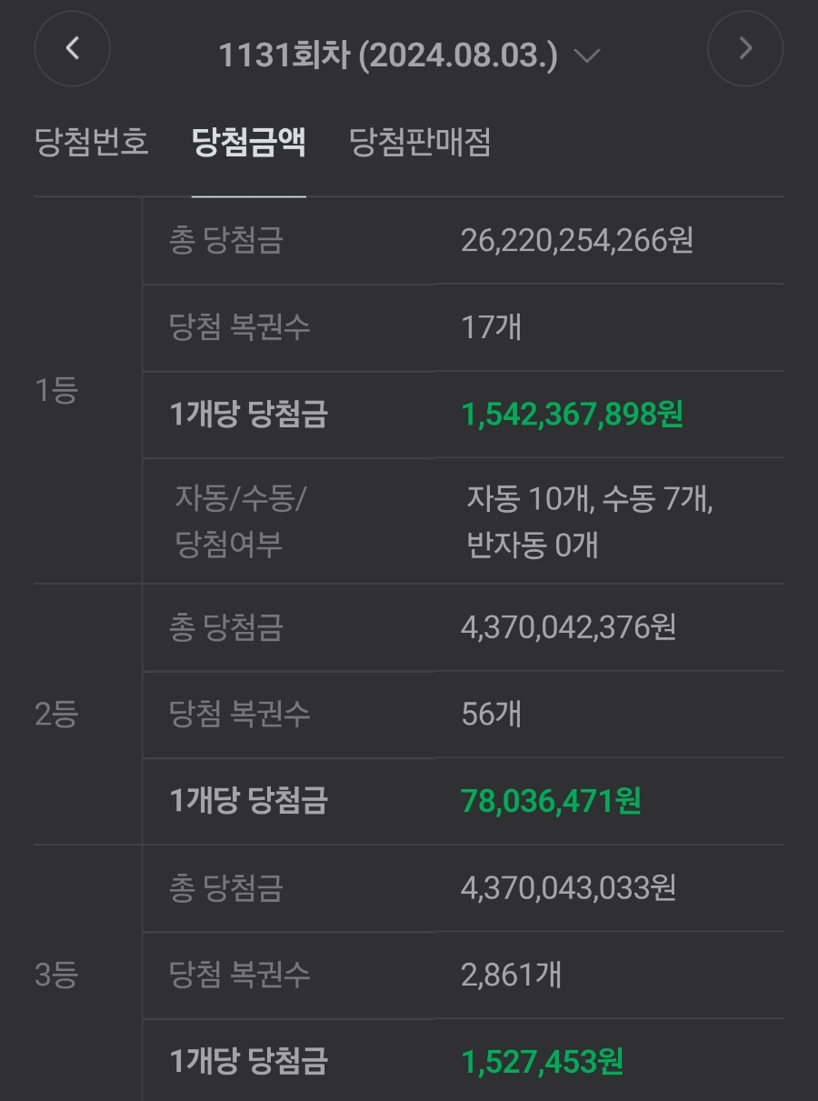 선경로또 이미지