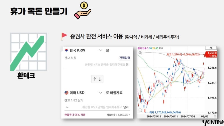 한가돈 이미지