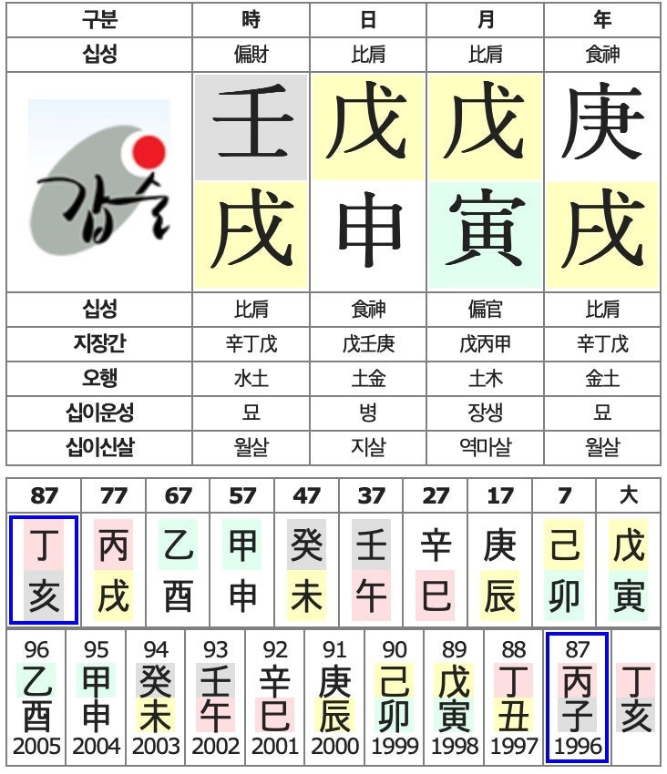 삼성인월 이미지