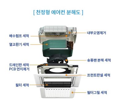 파리바게트동서울 이미지