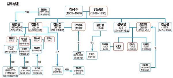 해촌상회 이미지