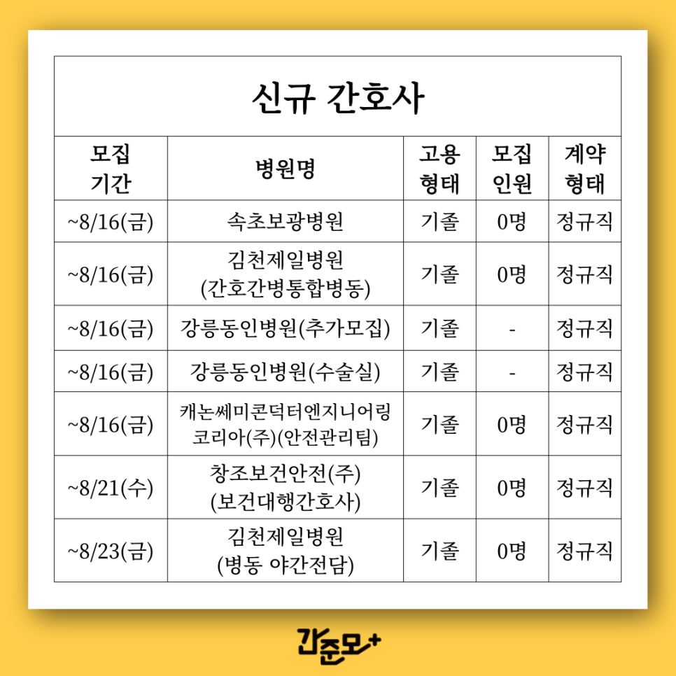 (주)보광엔지니어링 이미지