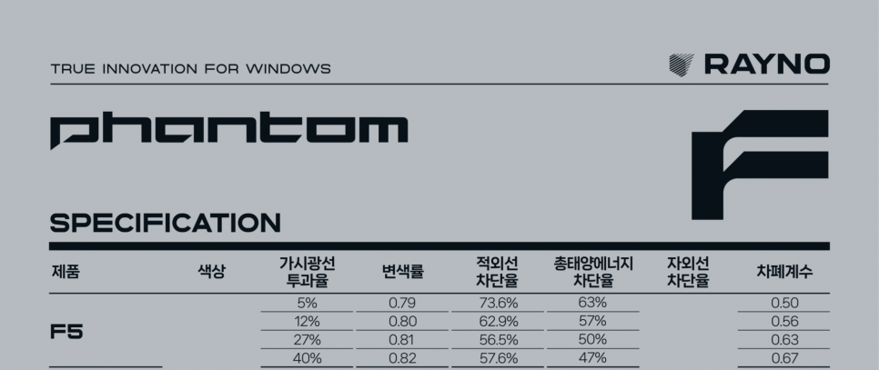 김프로썬팅 이미지