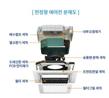 파리바게뜨대치삼성점 이미지