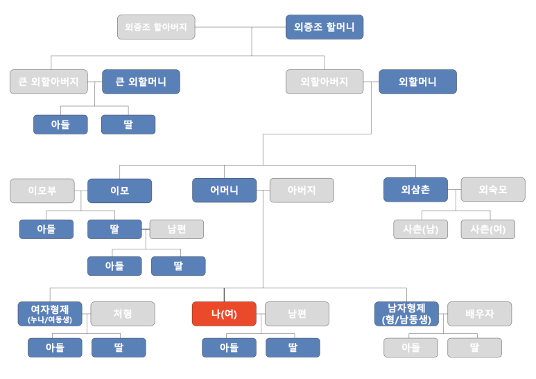 (주)크라운진 이미지