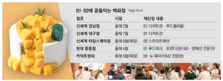 무신테크 이미지