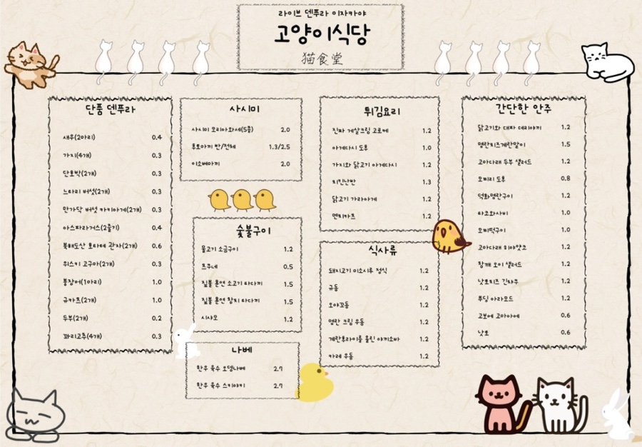 이자카야고양이 이미지