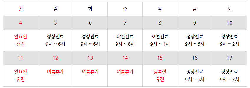 센트럴가정의학과의원 이미지