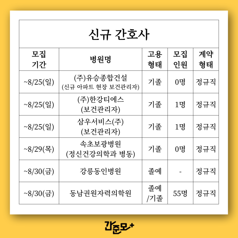 한강티에스주 이미지
