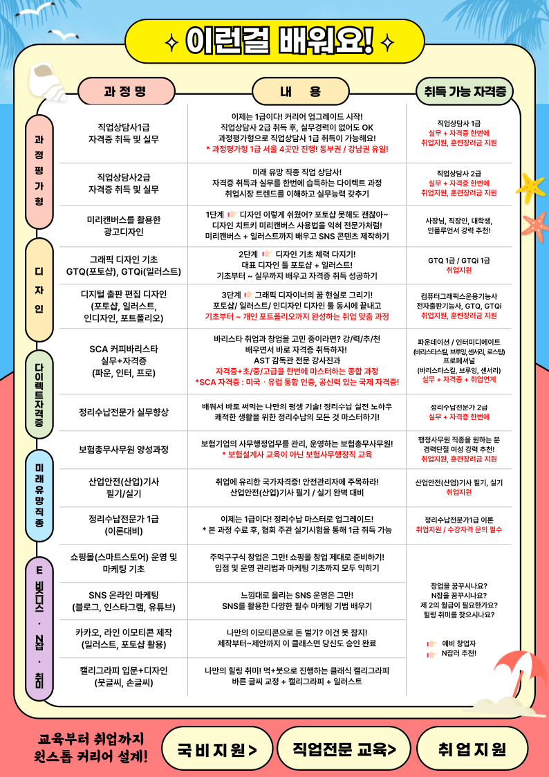 내가찾던인력 이미지