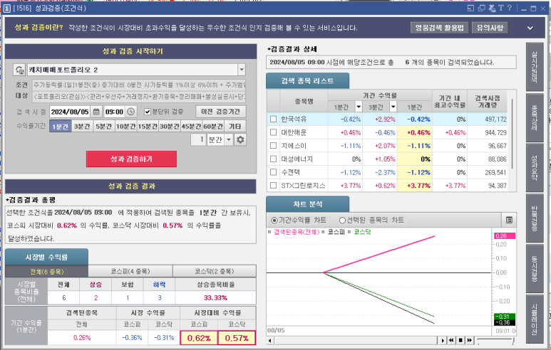 대성로지스 이미지