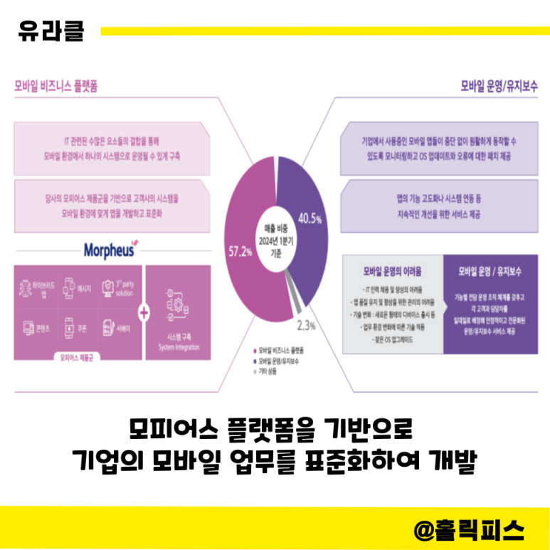 지네트웍스 이미지