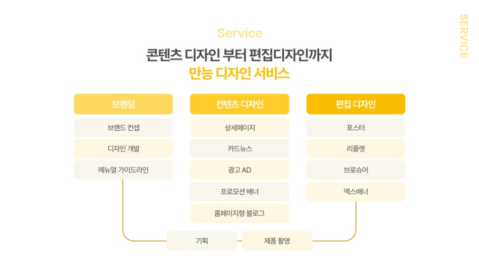 제이에스디자인 이미지