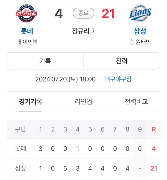 롯데대구시리즈 이미지