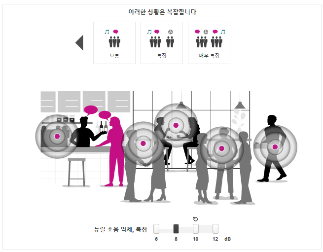 2024년 오티콘(Oticon) 신제품 인텐트 (Intent) 상세 설명 및 가격표(Price List) — 원문 이미지 16