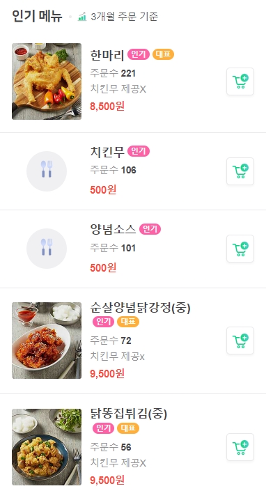 1번지통닭 이미지