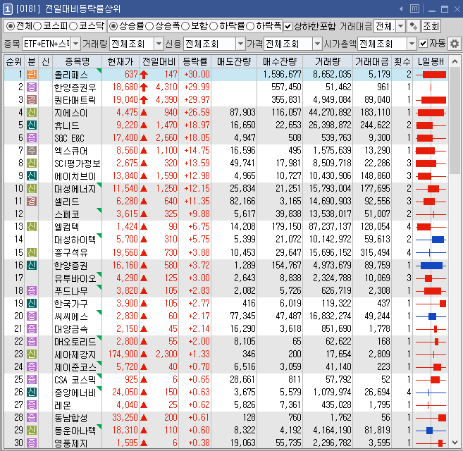 대성석유 이미지