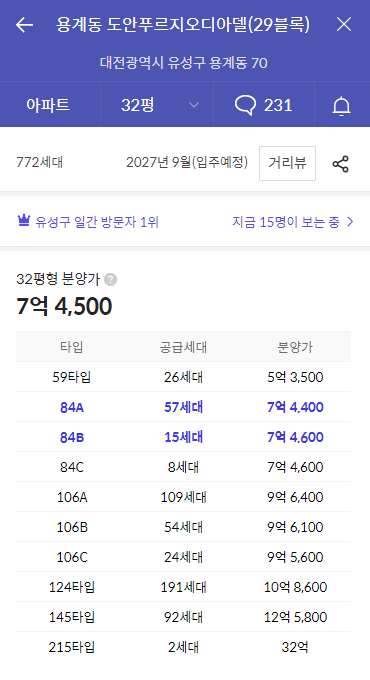 (주)델디아 이미지