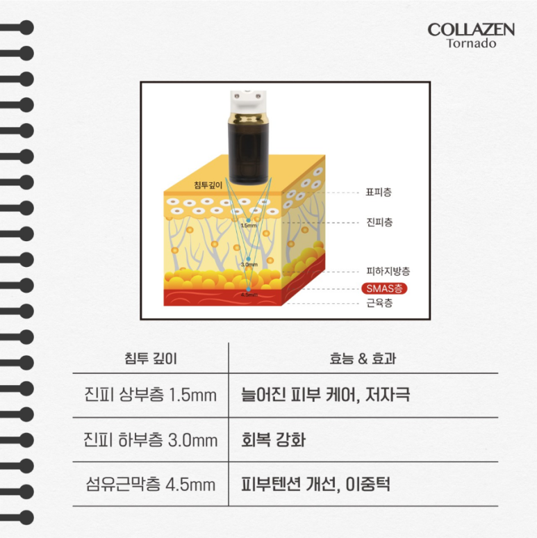 룩앳더뷰티 이미지