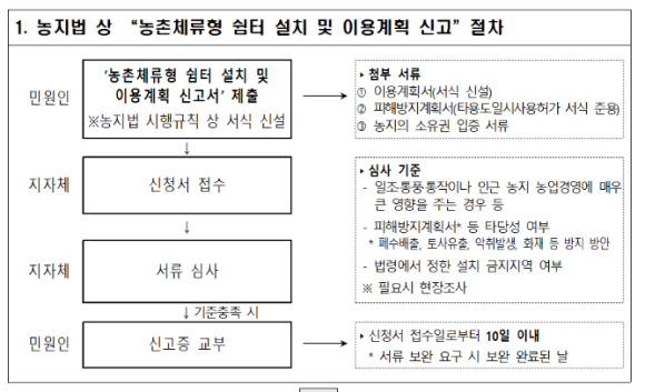 리도자동차정비 이미지