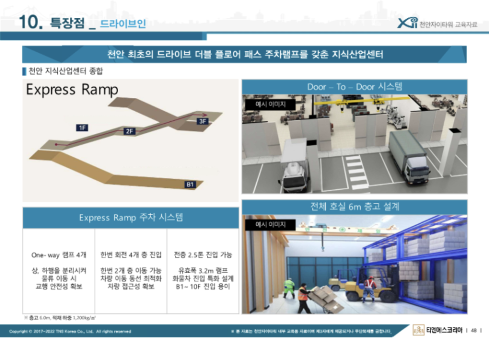 오피스웨이천안 이미지