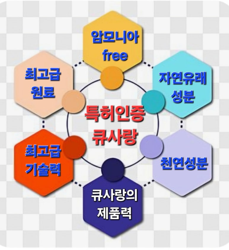 큐사랑머리염색 이미지