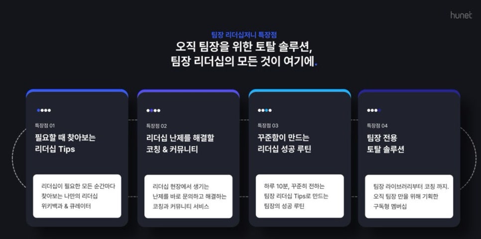 생성형 AI와 함께 팀장 리더십 교육 도서를 출간한다! 휴넷 마이리더십 플레이북 이미지 11