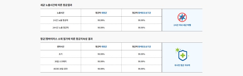 조광페인트주식회사 이미지