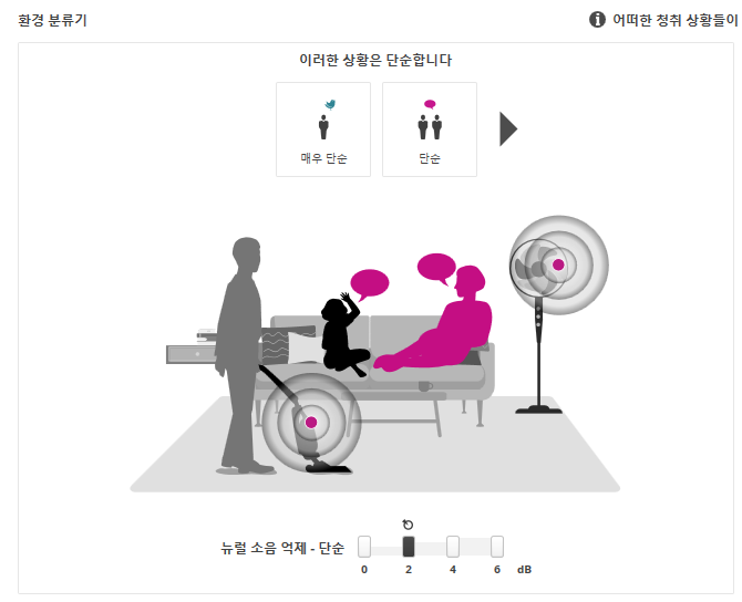 2024년 오티콘(Oticon) 신제품 인텐트 (Intent) 상세 설명 및 가격표(Price List) — 원문 이미지 13