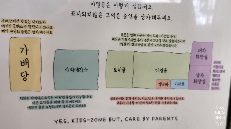 이상한나라의 밀가루공장 이미지