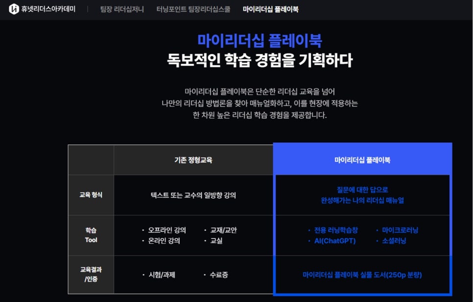 생성형 AI와 함께 팀장 리더십 교육 도서를 출간한다! 휴넷 마이리더십 플레이북 이미지 5