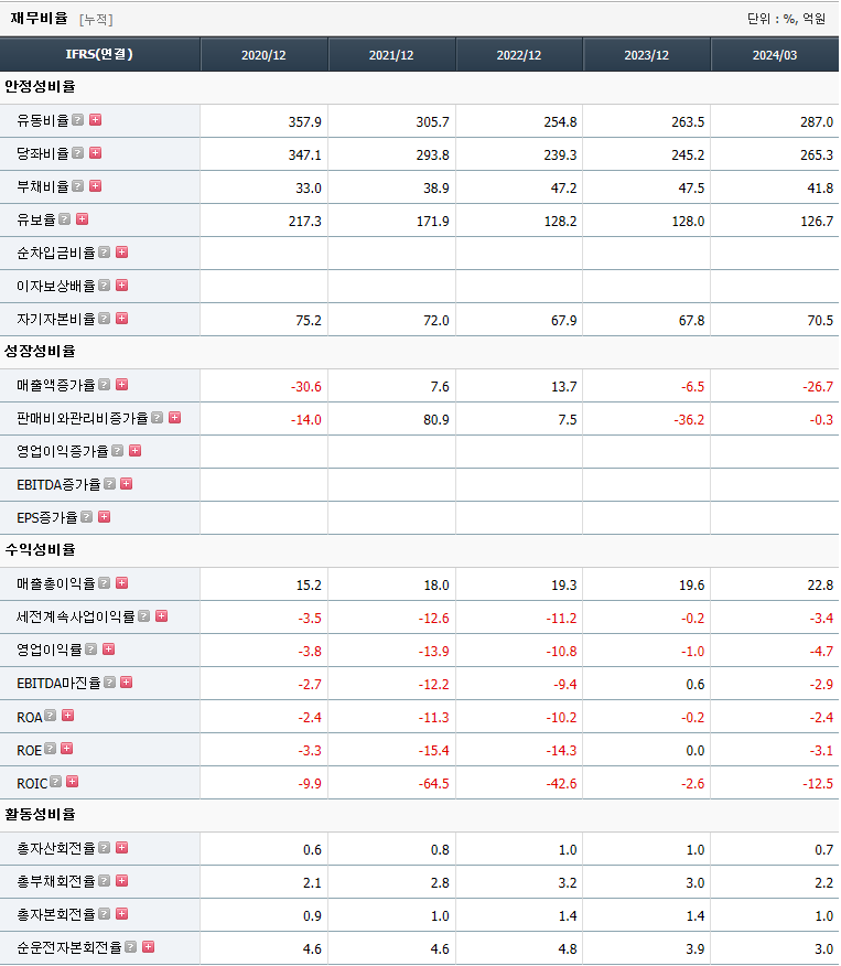대명소노시즌 이미지