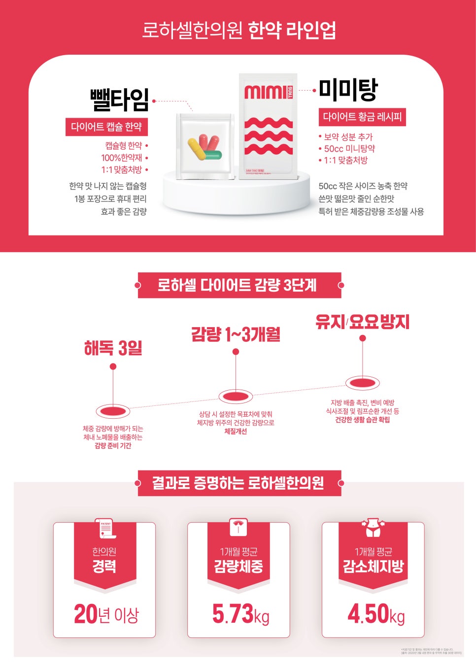로하셀한의원 이미지