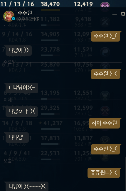 주주원 이미지
