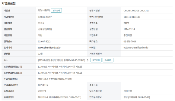 기타 식사용 가공처리 조리식품 제조업 이미지