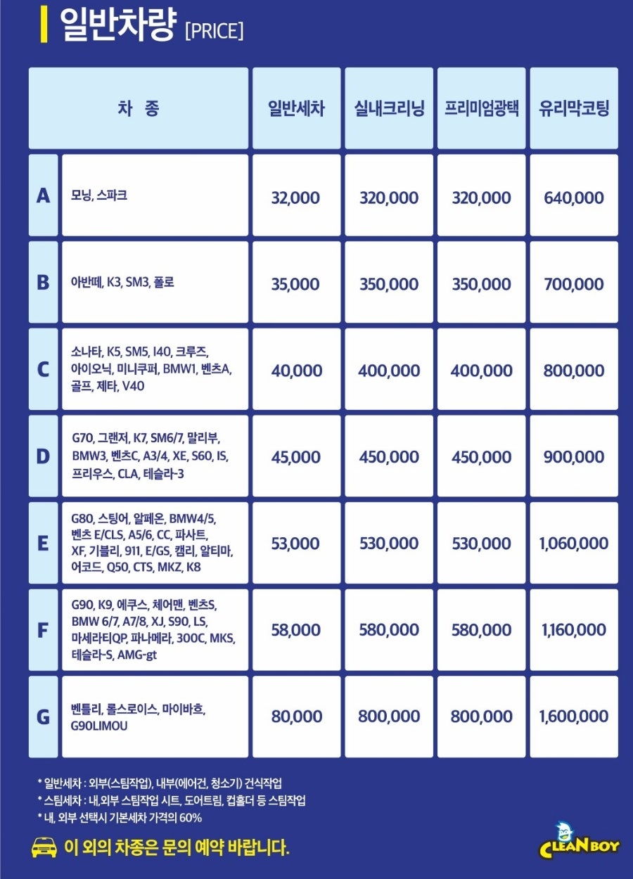 (주)이마트울산점 이미지