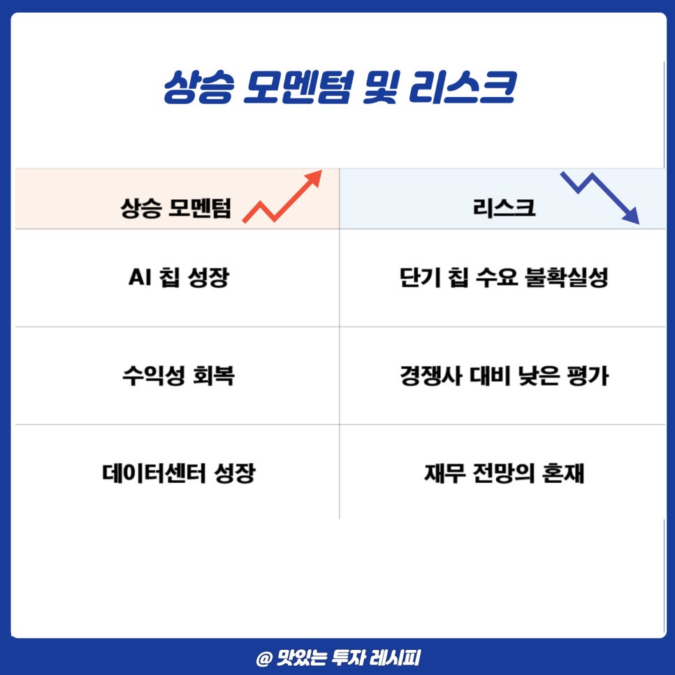 더리치 - 주식, 배당주, 투자 정보, 포트폴리오 관리